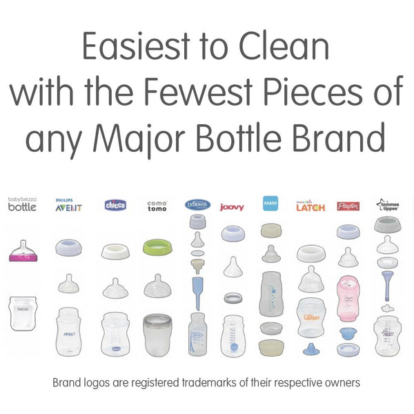 Baby Brezza Glass Bottle Gift Set:  14 Pieces